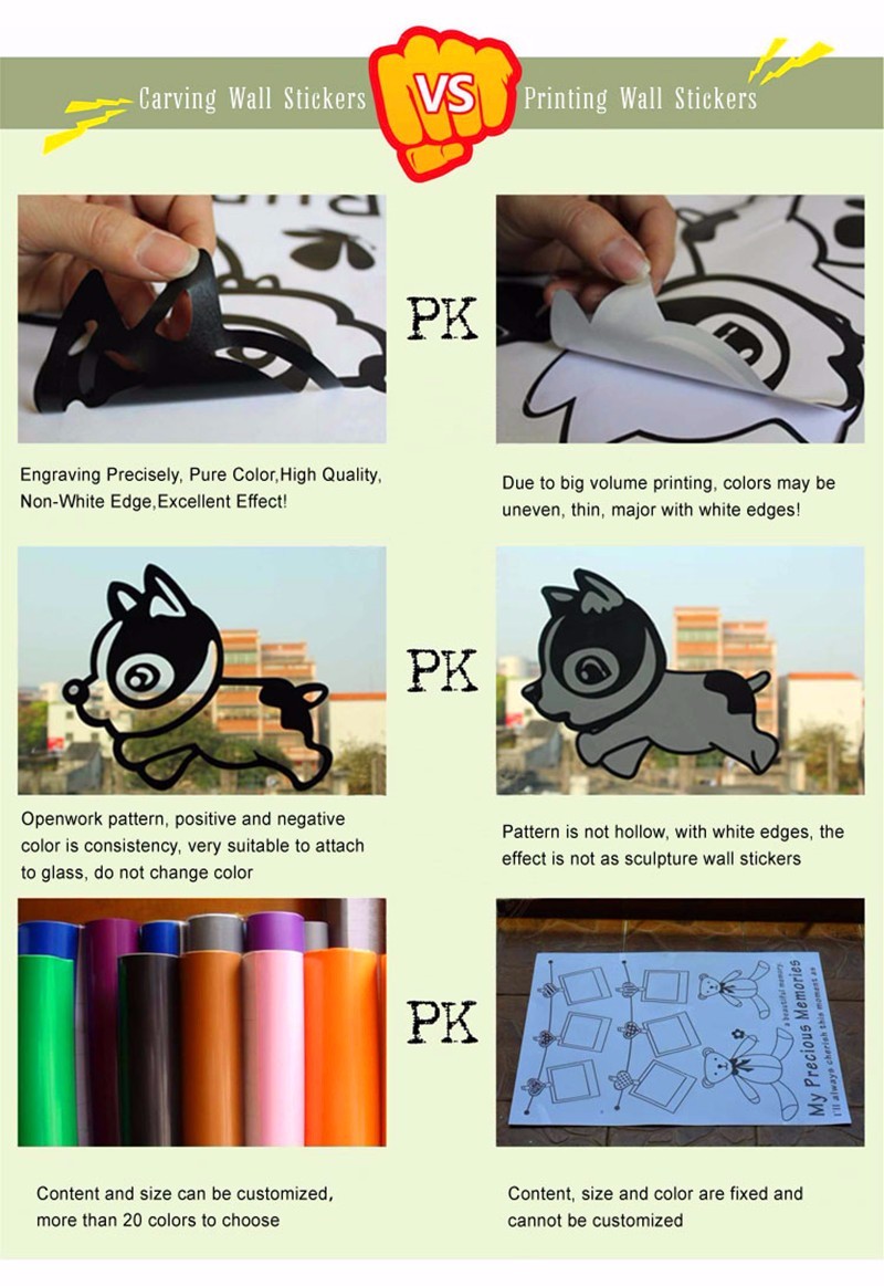 Cartoon Lion Wall Sticker Viny - Baby Nursery Set Furniture ulasan dan harga
